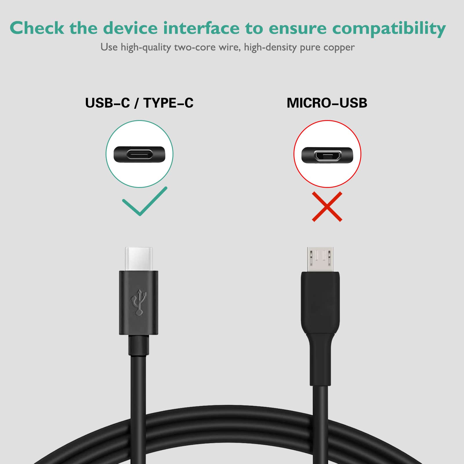 5V 2A USB C Fast Charger Adapter - Universal Type C Charger Block with USB C Cable Compatible with Beats Flex, JBL Wireless Earbuds, Samsung, iPhone 15 & More - Perfect for Travel, Home & Office Charging