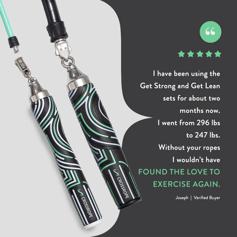 Premium Fitness Bundle - Home Gym Equipment Set for Full-Body Workouts | Perfect for Home, Office & Travel Workouts