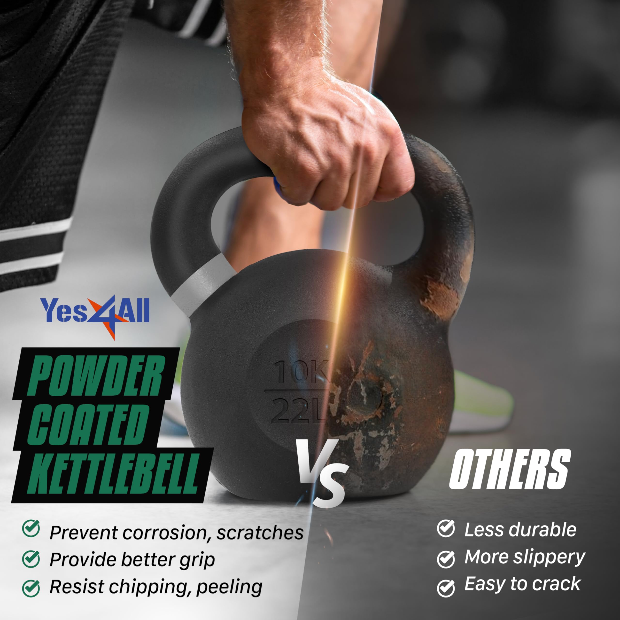 Yes4All Powder Coated Cast Iron Kettlebell 28KG/62LB - Premium Strength Training Weight for Full Body Workouts, Home Gym & CrossFit | Ideal for HIIT, Functional Training & Muscle Building