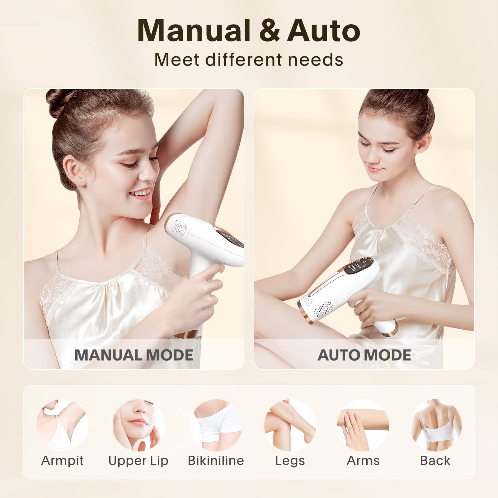 Painless IPL Laser Hair Removal Device for Women & Men - At-Home Permanent Hair Remover for Face & Body | Safe Electrolysis Epilator for Smooth Skin | Perfect for Bikini Line, Legs, Underarms & Facial Hair Removal