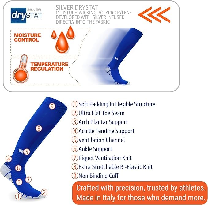 Vitalsox Equilibrium Compression Socks for Sports & Outdoor Activities - Running, Hiking, Travel & Recovery - Best Performance Socks for Athletes & Active Lifestyles