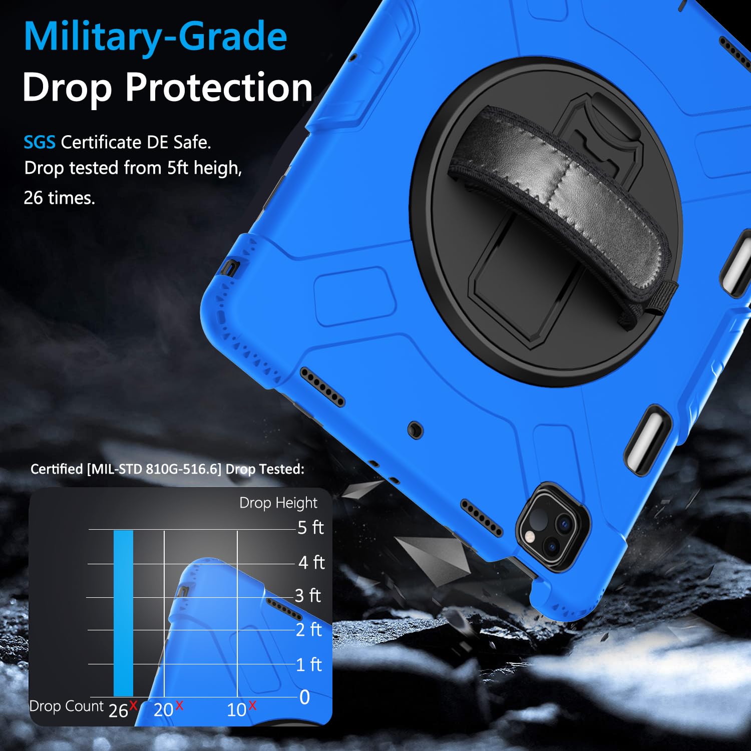 Military Grade Shockproof iPad Pro 12.9 Case (6th/5th/4th Gen) with Rotating Stand, Pencil Holder & Adjustable Strap - Black & Blue | Perfect for Work, Travel & Outdoor Use