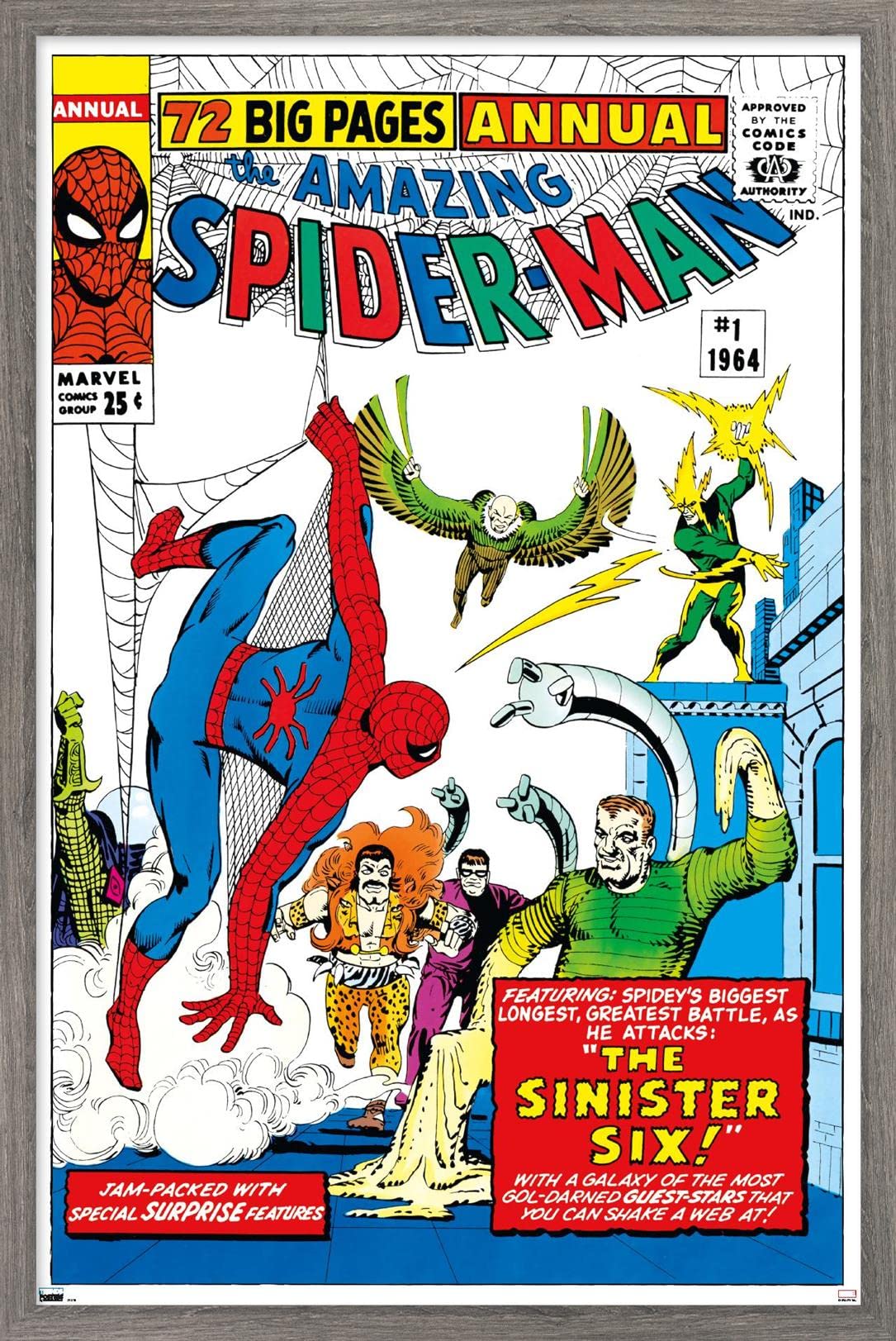 Marvel Comics The Sinister Six - Amazing Spider-Man Annual #1 Wall Poster 34