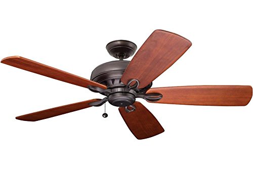 Oil Rubbed Bronze
