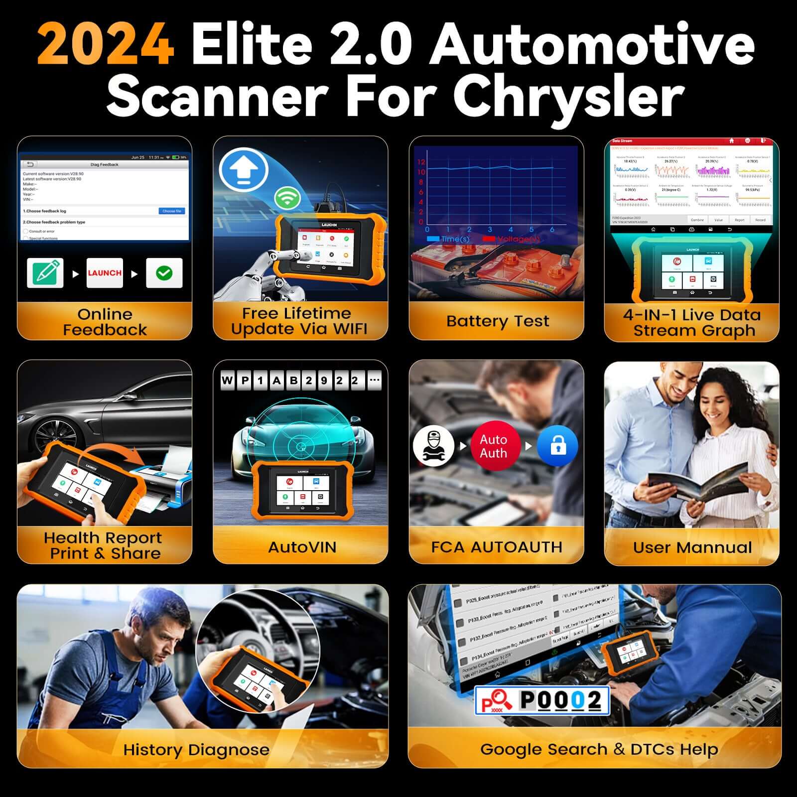 LAUNCH X431 Creader Elite 2.0 OBD2 Scanner - Professional Bi-Directional Diagnostic Tool for Chrysler Dodge Jeep RAM Vehicles | Full System Scan & ECU Coding | Auto Repair Shop & Home Mechanic Use