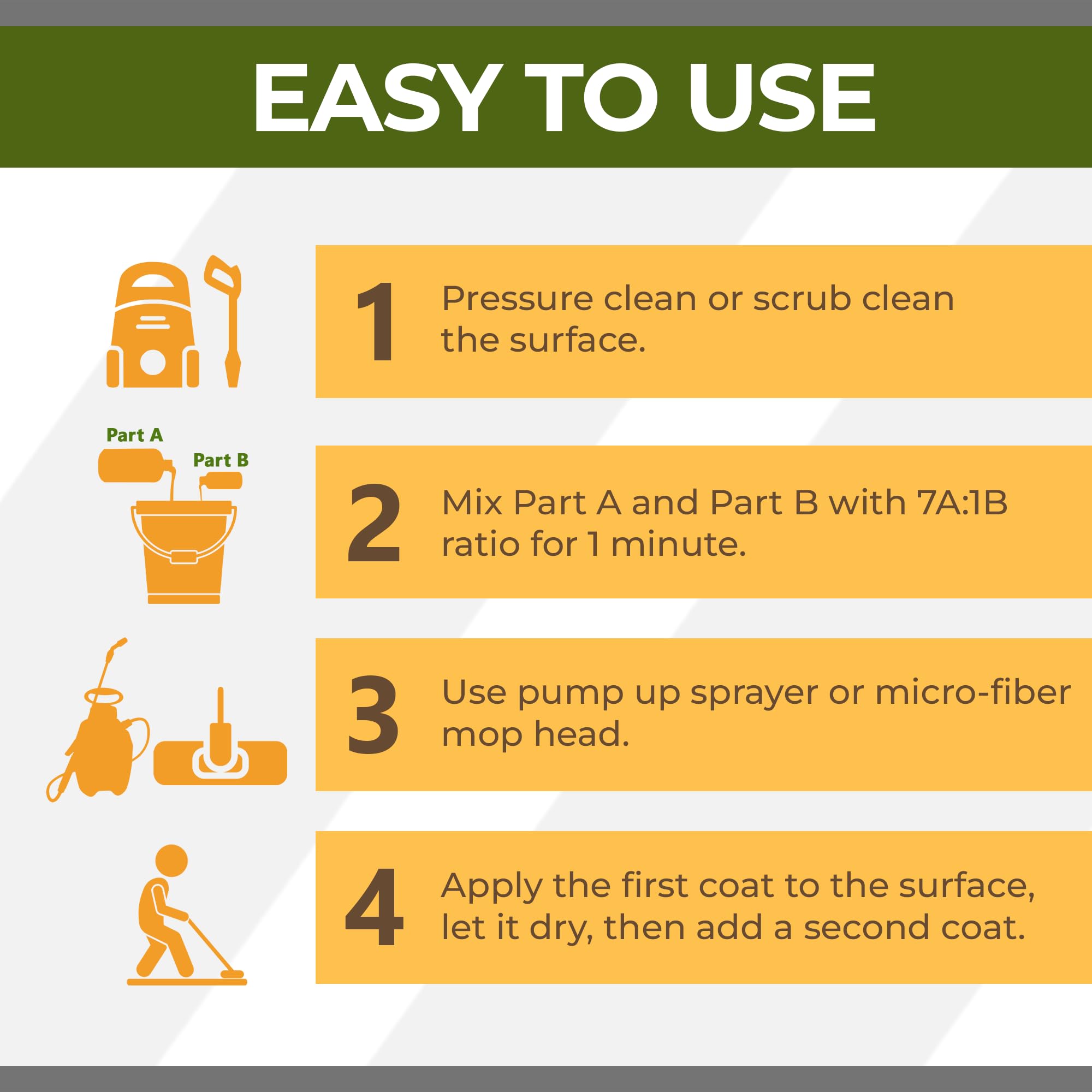 CoverShield U140 Gloss Hard Surface Flooring Sealer - Professional Grade 2-Part Kit (1 Quart) | Stain & Wear Resistant | Ideal for Wood, Concrete & Tile Floors in Homes, Offices & Commercial Spaces