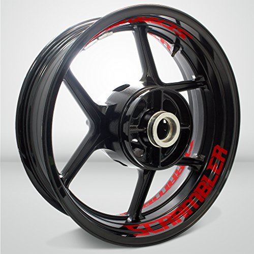 Gloss Red