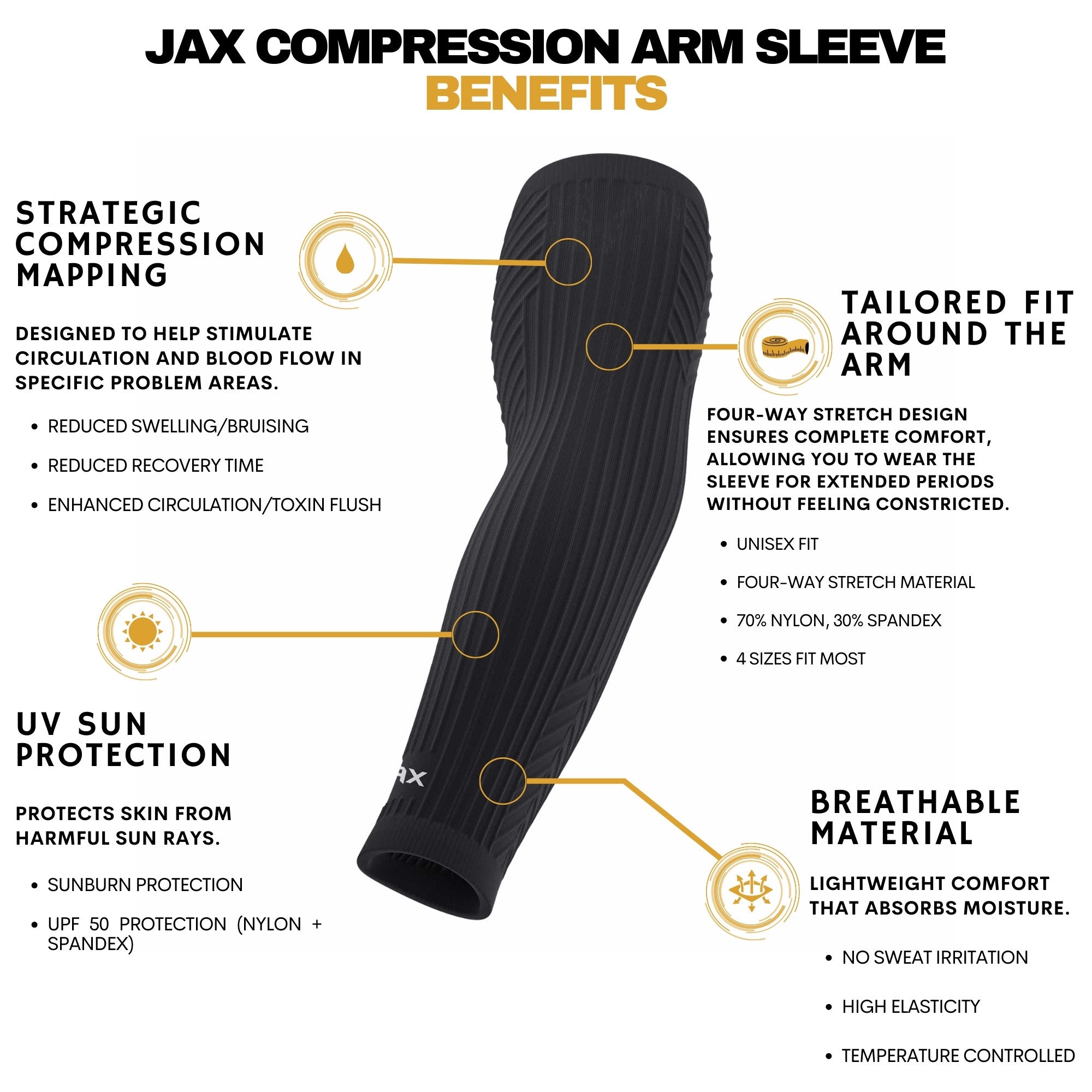 Jax Premium Recovery Arm Sleeve - Black | Compression Support for Post-Workout & Injury Rehabilitation | Ideal for Gym, Running, Tennis & Basketball