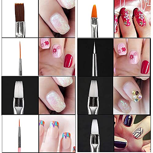 Belicia 20-Piece Nail Art Pen Set - 5 Dual-End Dotting Tools + 15 Professional Nail Painting Brushes for UV Gel, DIY Nail Art Design, Manicure & Polish Application - Perfect for Salon Professionals & Home Nail Enthusiasts