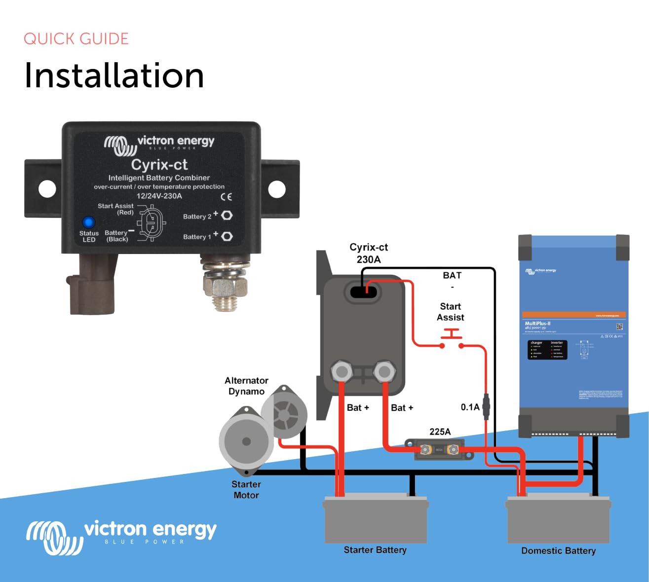 Victron Energy Cyrix-ct 12/24V 230A Smart Battery Combiner for Marine, RV & Off-Grid Power Systems - Dual Voltage Battery Charging Solution