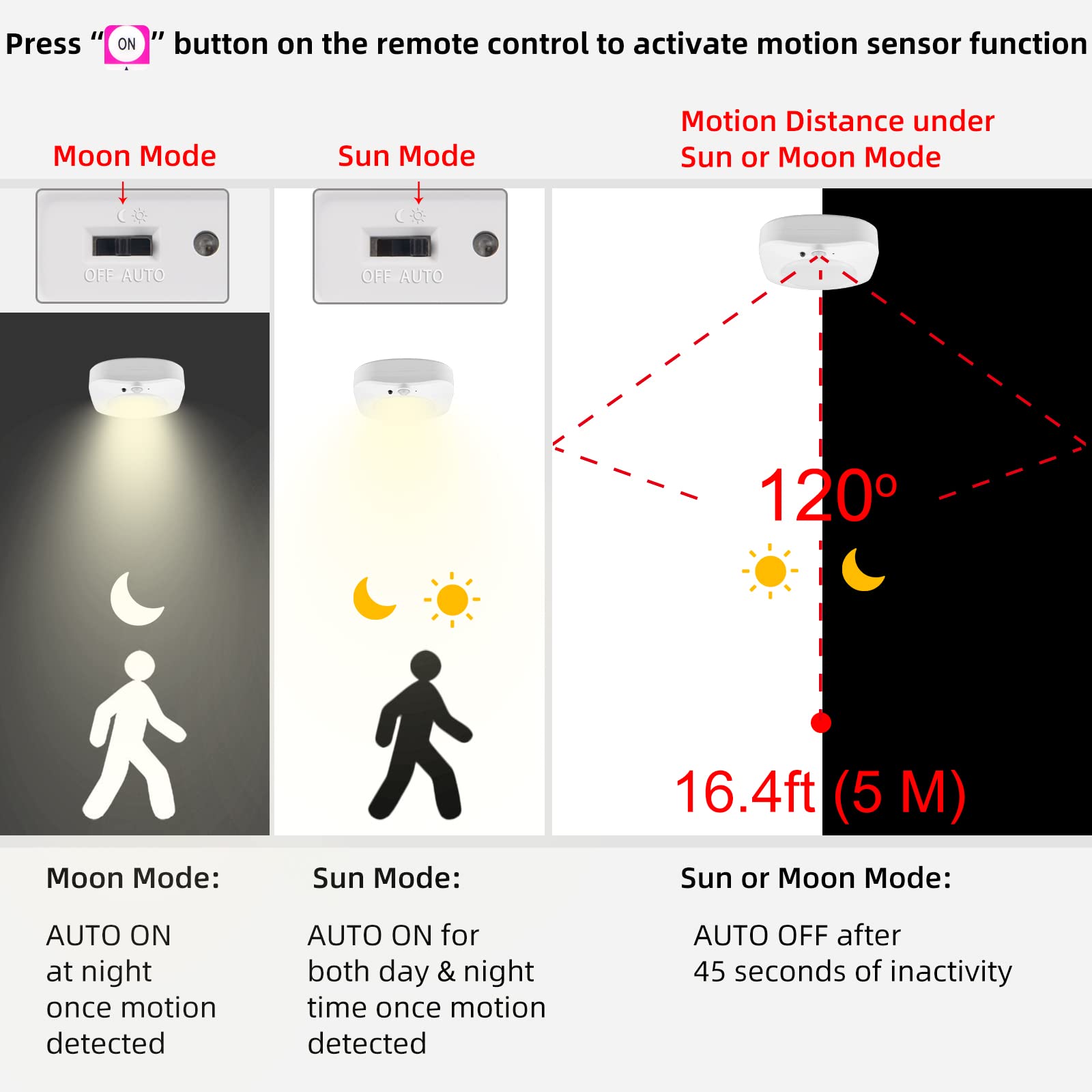 BIGMONAT Rechargeable Motion Sensor LED Shower Light - Wireless Ceiling Light with Remote & Timer, 220LM RGB Night Light for Bathroom, Closet, Pantry, Hallway, Cabinet, Bedroom, Laundry | Waterproof & Energy Saving for Home, Hotel, Apartment Safety Lighting