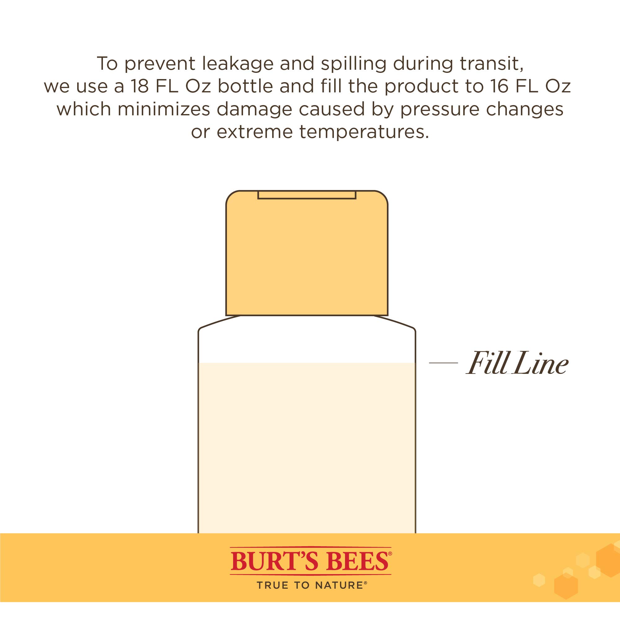 Burt's Bees Hypoallergenic Dog Shampoo with Shea Butter & Honey - 95% Natural Formula for Sensitive Skin - Gentle Pet Shampoo for Itchy, Dry Skin Relief - 16 oz - Perfect for Bath Time & Allergy-Prone Dogs