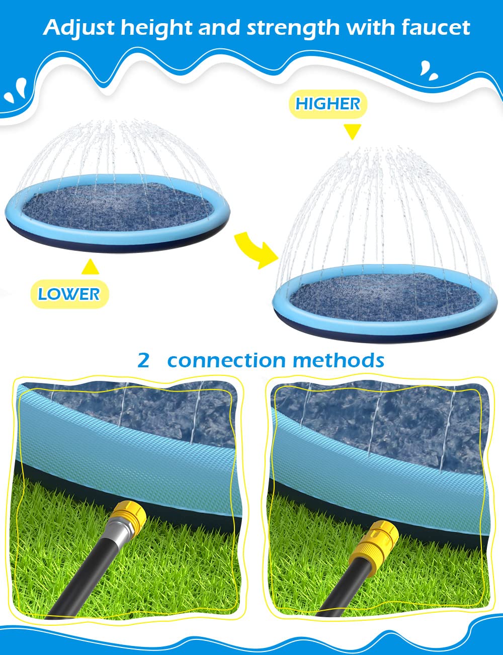 Jasonwell Non-Slip Dog Splash Pad - Durable Outdoor Water Sprinkler Pool for Puppies, Small, Medium & Large Dogs | Summer Backyard Water Toy for Kids & Pets | Perfect for Hot Days, Playtime & Cooling Off
