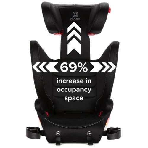 Diono Monterey 2XT Latch Booster Car Seat for Kids - High Back Convertible Safety Car Seat with LATCH System for Toddlers & Big Kids - Perfect for Travel & Everyday Use