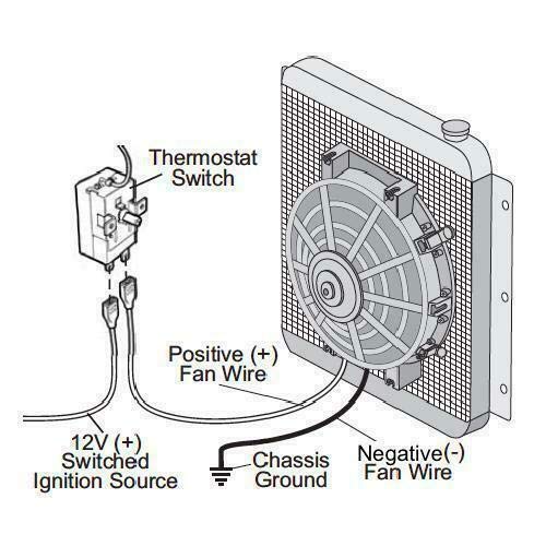 12V Dual 14-15