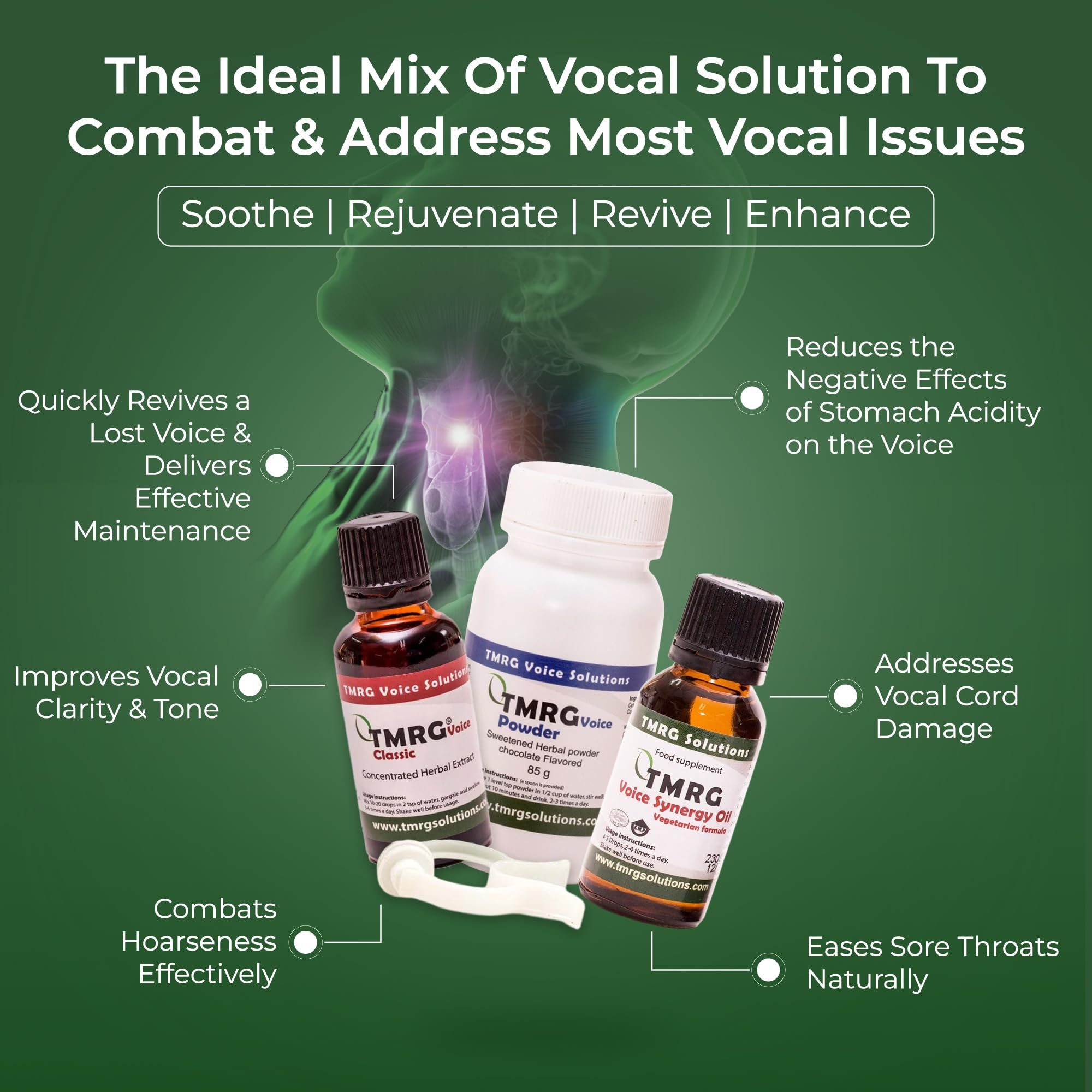 Professional Vocal Recovery Kit for Singers & Speakers - 30ml Herbal Voice Drops, 85g Voice Powder, 20ml Synergy Oil with Clip - Natural Remedy for Throat Soothing & Vocal Cord Repair - Perfect for Performances, Teaching, and Public Speaking