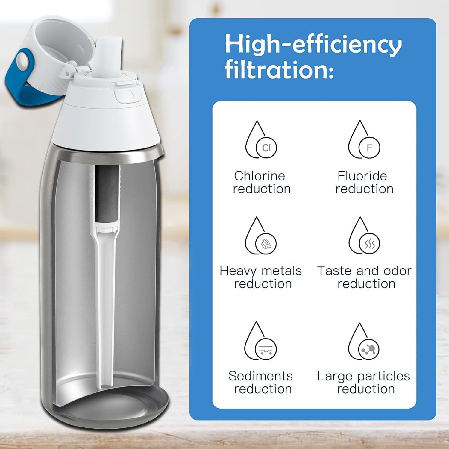 2-Pack Brita Water Filter Replacement Cartridges & Spouts - Compatible with Brita Bottles, Perfect for Hiking, Gym & Travel Hydration