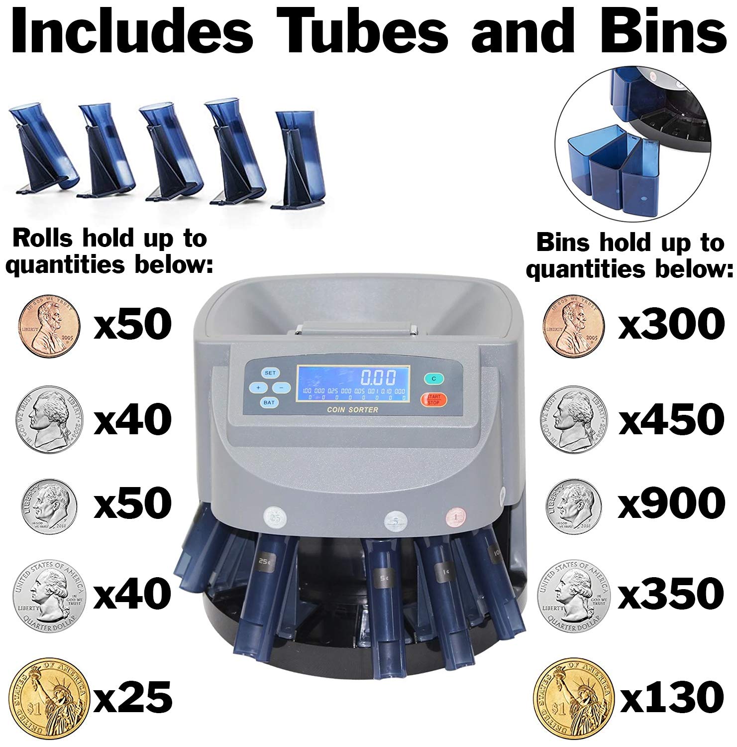 EX ELECTRONIX EXPRESS Electronic USD Coin Sorter and Counter with LCD Display - High-Speed 270 Coins/Min Sorting for Wrappers & Bins, Includes Coin Wrapper Tubes | Perfect for Banks, Retail Stores, and Home Coin Organizing