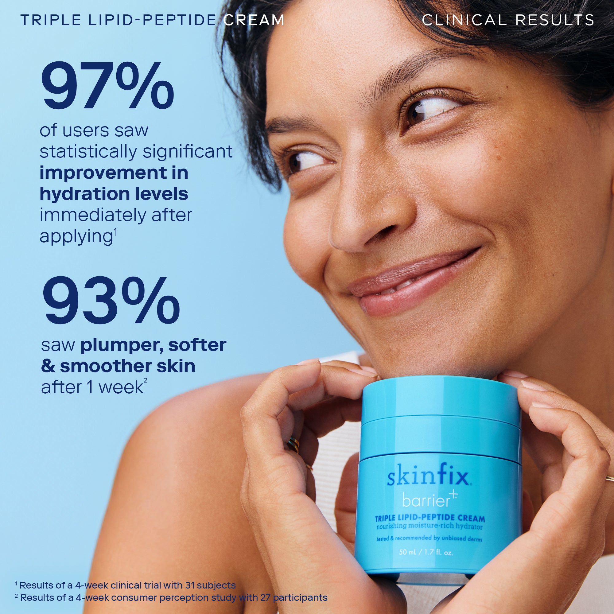 Barrier+ Triple Lipid Peptide Cream - Anti-Aging Face Moisturizer for Dry Skin | Day & Night Hydration | Dermatologist Recommended Skincare