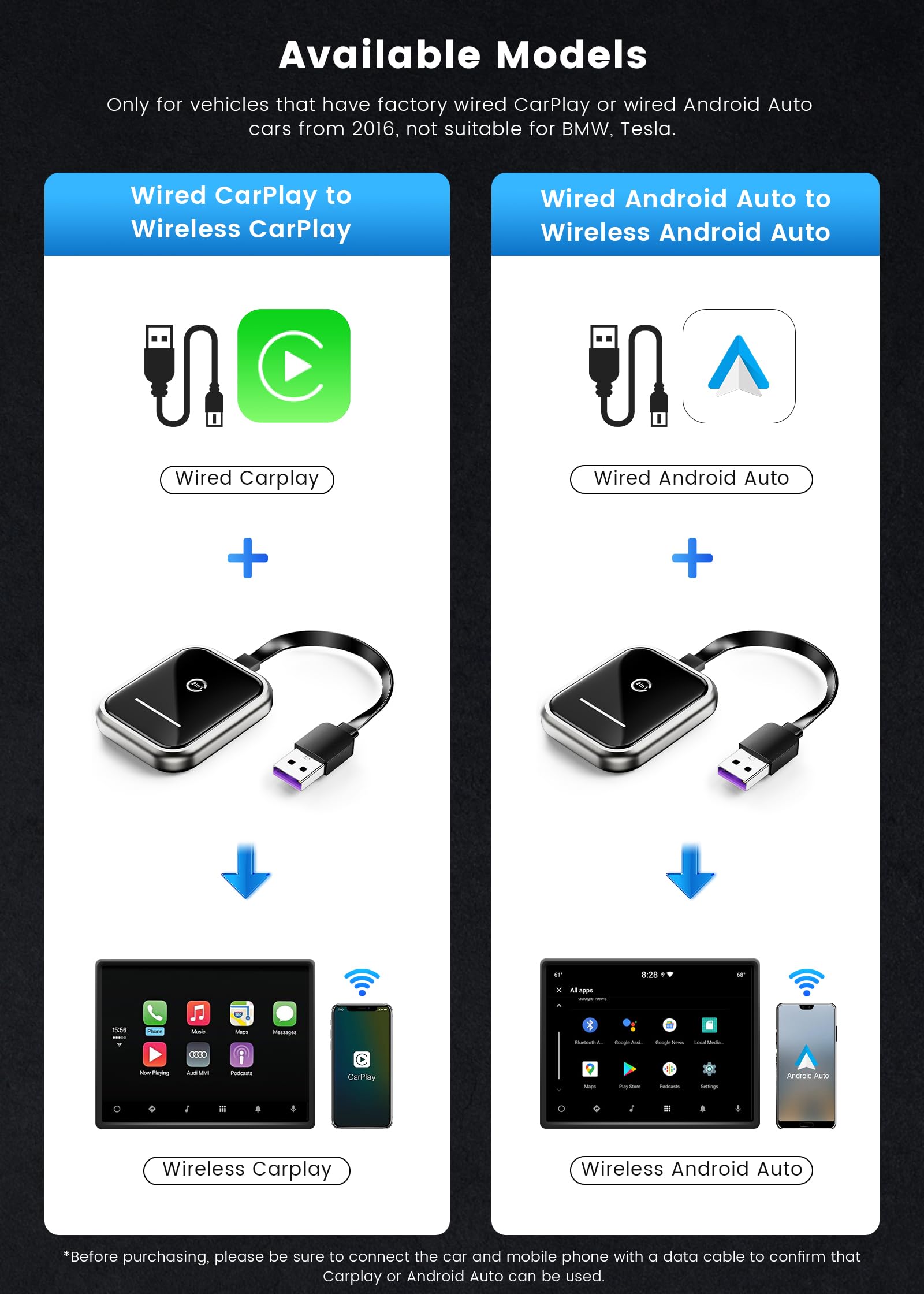 Wireless CarPlay Adapter for iPhone iOS 10+ & Android Auto Wireless Adapter for Android 11+ | 2-in-1 Wired to Wireless Converter | Compatible with 2016+ Cars with OEM Wired CarPlay/Android Auto | Perfect for Hands-Free Driving, Music Streaming & GPS Navigation