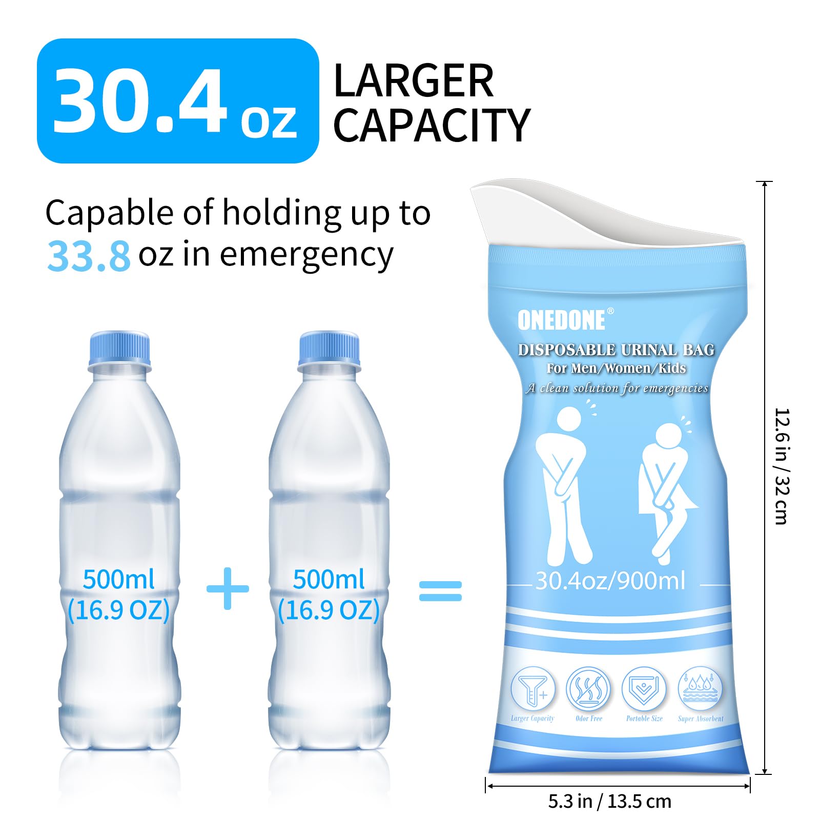 ONEDONE Disposable Urine Bags 6/8/12/24 Pack (30.4oz) - Portable Travel Pee Bags for Men, Women & Kids - Emergency Urinal & Vomit Bags for Camping, Hiking, Traffic Jams & Road Trips - Unisex Travel Urinal Solution