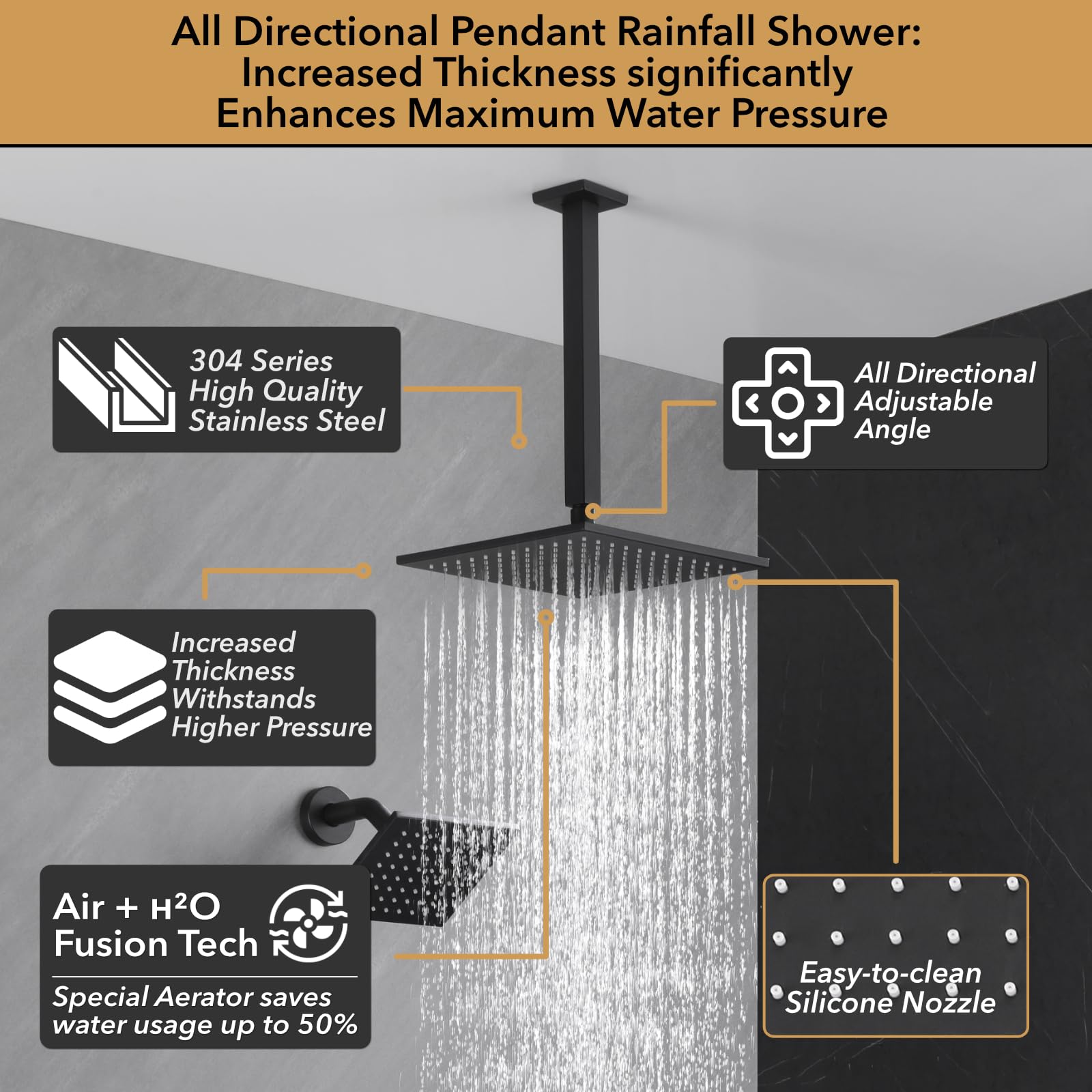 VANFOXLE Matte Black Shower Faucet Set with Push Button Diverter - 2 in 1 Handheld Shower Head & 10 Inch Ceiling Mount + 6 Inch Wall Mount Shower System for Modern Bathroom Renovation - Perfect for Master Bath, Guest Bath & Spa-Like Shower Experience
