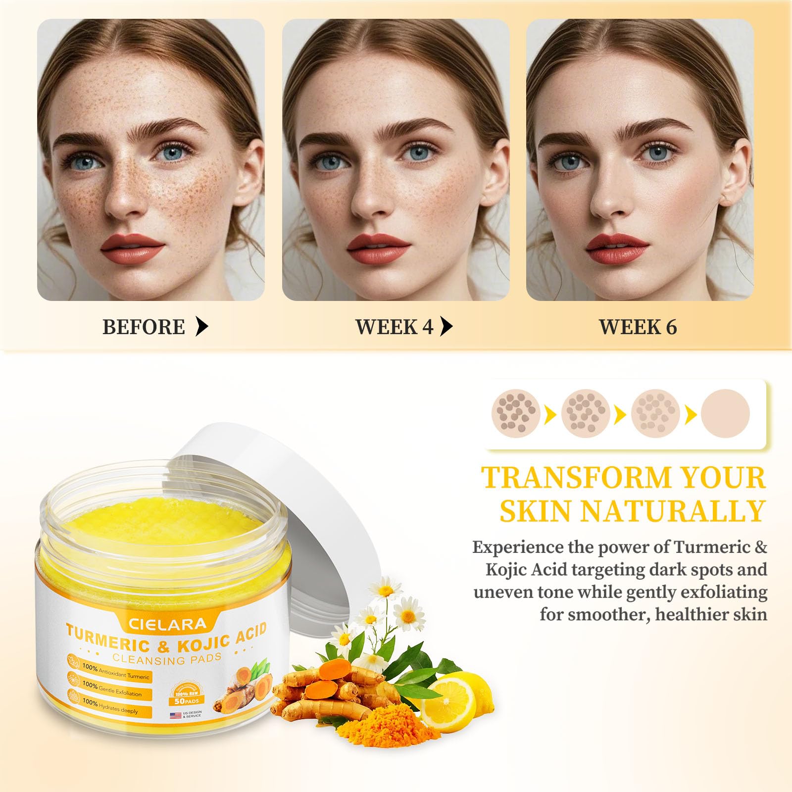 CIELRA Turmeric Kojic Acid Cleansing Pads for Dark Spots & Hyperpigmentation - Brightening Face Treatment with Vitamin C & E for Acne-Prone Skin | Deep Pore Cleanser for Daily Skincare Routine & Post-Makeup Removal