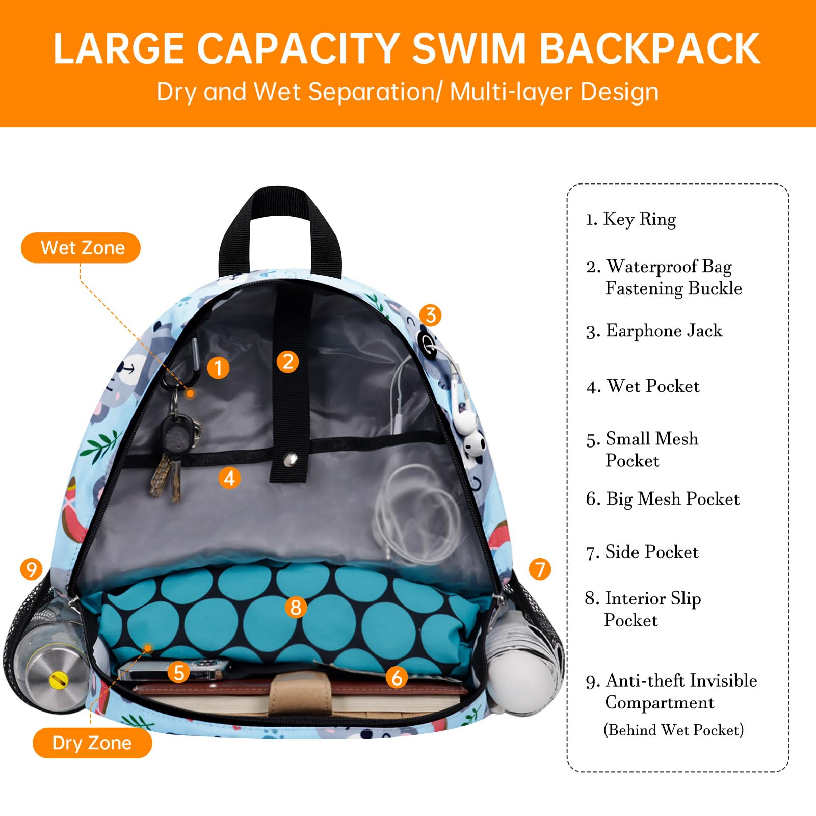 Waterproof Gym Backpack with Shoe Compartment for Women & Men - Lightweight Packable Sports Bag for Swimming, Beach, Yoga, Travel & Workout - Koala
