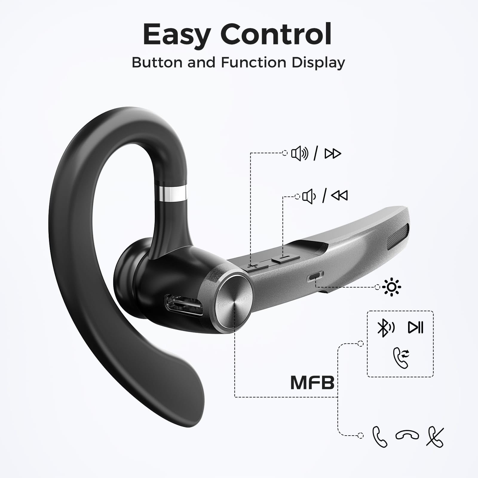 Wireless Bluetooth Headset with Noise Cancelling Microphone - Trucker Headset V5.3 for Business, Computer, Laptop & Cell Phone - Includes Charging Case - Ideal for Remote Work, Call Centers & Driving