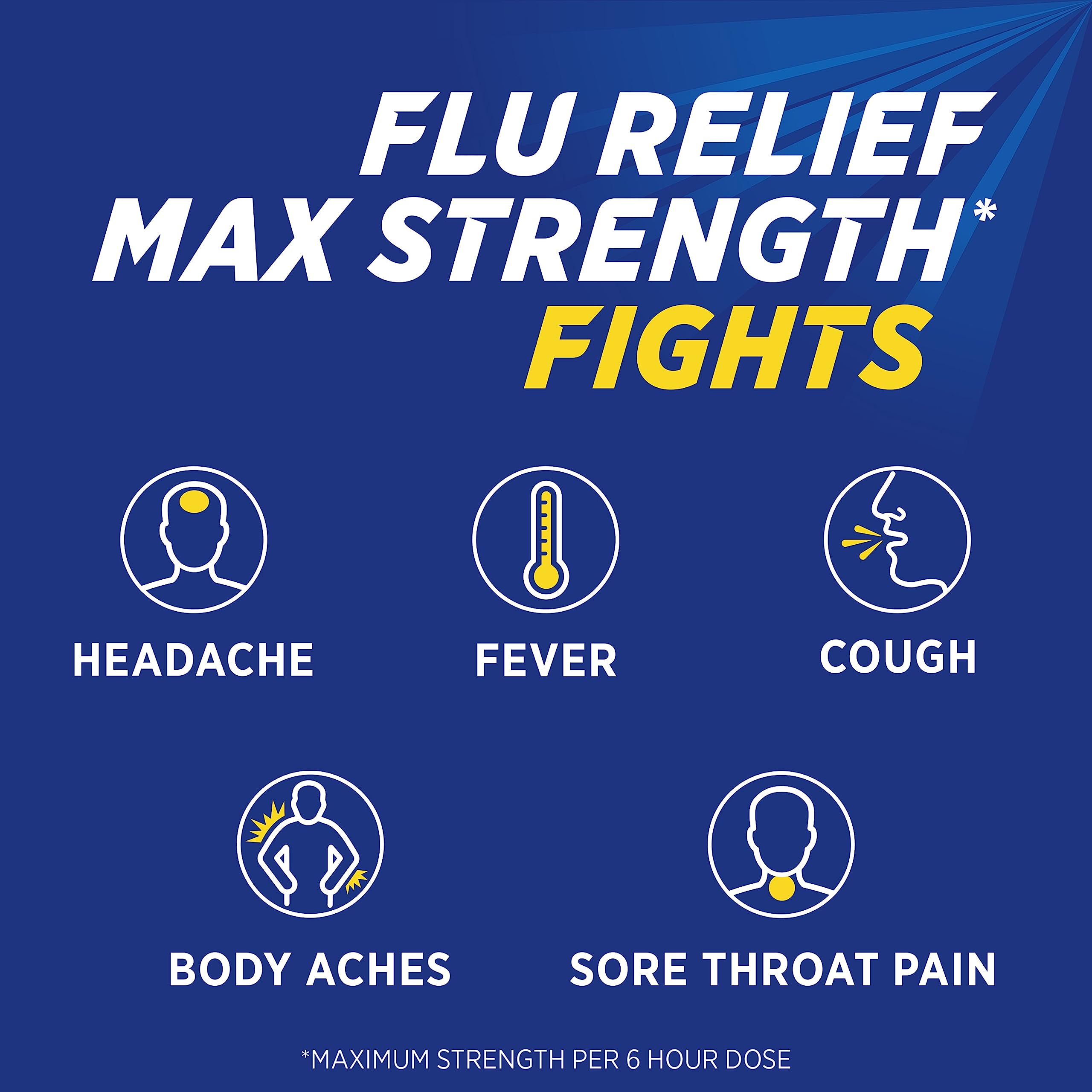 Theraflu Max Strength Daytime & Nighttime Flu Relief Powder - Honey Lemon Flavor (6 Daytime + 6 Nighttime Packets) | Fast-Acting Cold & Flu Symptom Relief for Adults | Perfect for Home, Office & Travel Use