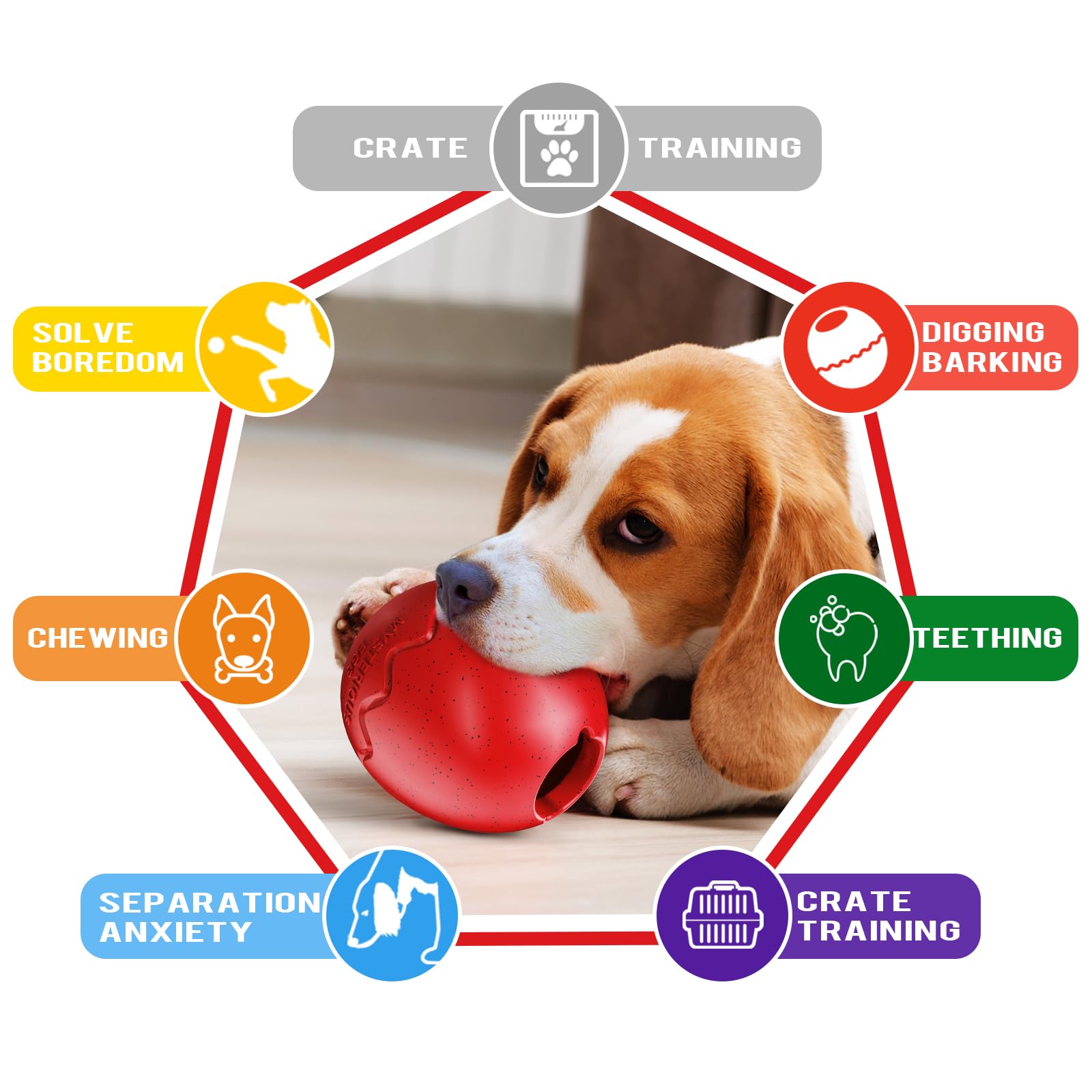 **Durable Natural Rubber Indestructible Dog Chew Toys for Aggressive Chewers - Large Breed Puppy Chew Toys, Treat Dispensing & Stuffable Dog Toy for Mental Stimulation - Perfect for Playtime, Training & Boredom Relief**