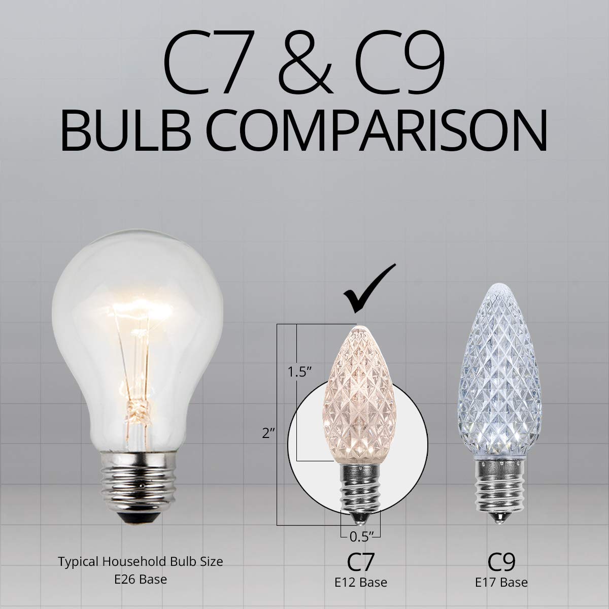 25ft Warm White OptiCore LED C7 Christmas Lights - Commercial Grade Twinkle String Lights for Outdoor Holiday Decorations, Green Wire (25 Bulbs) | Perfect for Christmas Trees, Roofs, Windows & Yard Decor