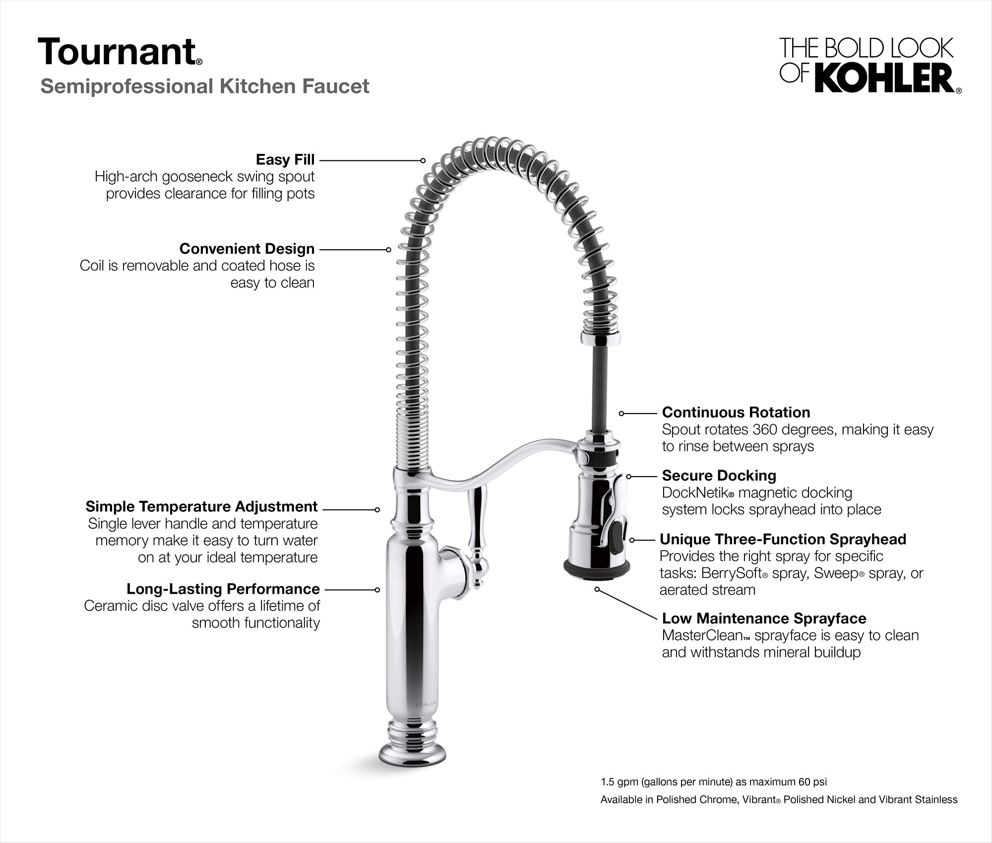 KOHLER Tournant Semi-Professional Pull-Down Kitchen Sink Faucet with Sprayer - Commercial Grade 77515-SN in Vibrant Polished Nickel - Perfect for Restaurants, Home Kitchens & Food Prep Stations