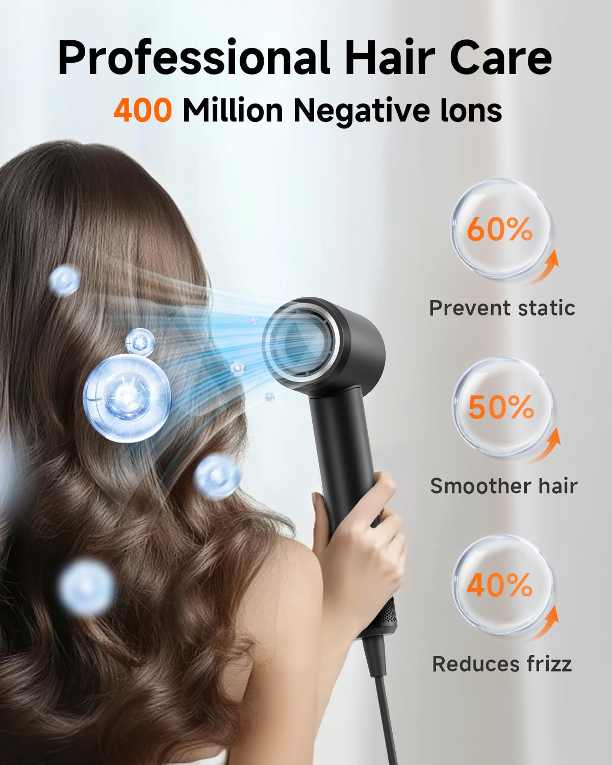 PLUZZ Professional Ionic Hair Dryer with Diffuser - 400M Negative Ions for Frizz-Free Curls, 120,000 RPM Brushless Motor for Fast Drying, Lightweight & Quiet Blow Dryer for Travel - Perfect for Home, Salon & On-the-Go Styling (Women & Men)