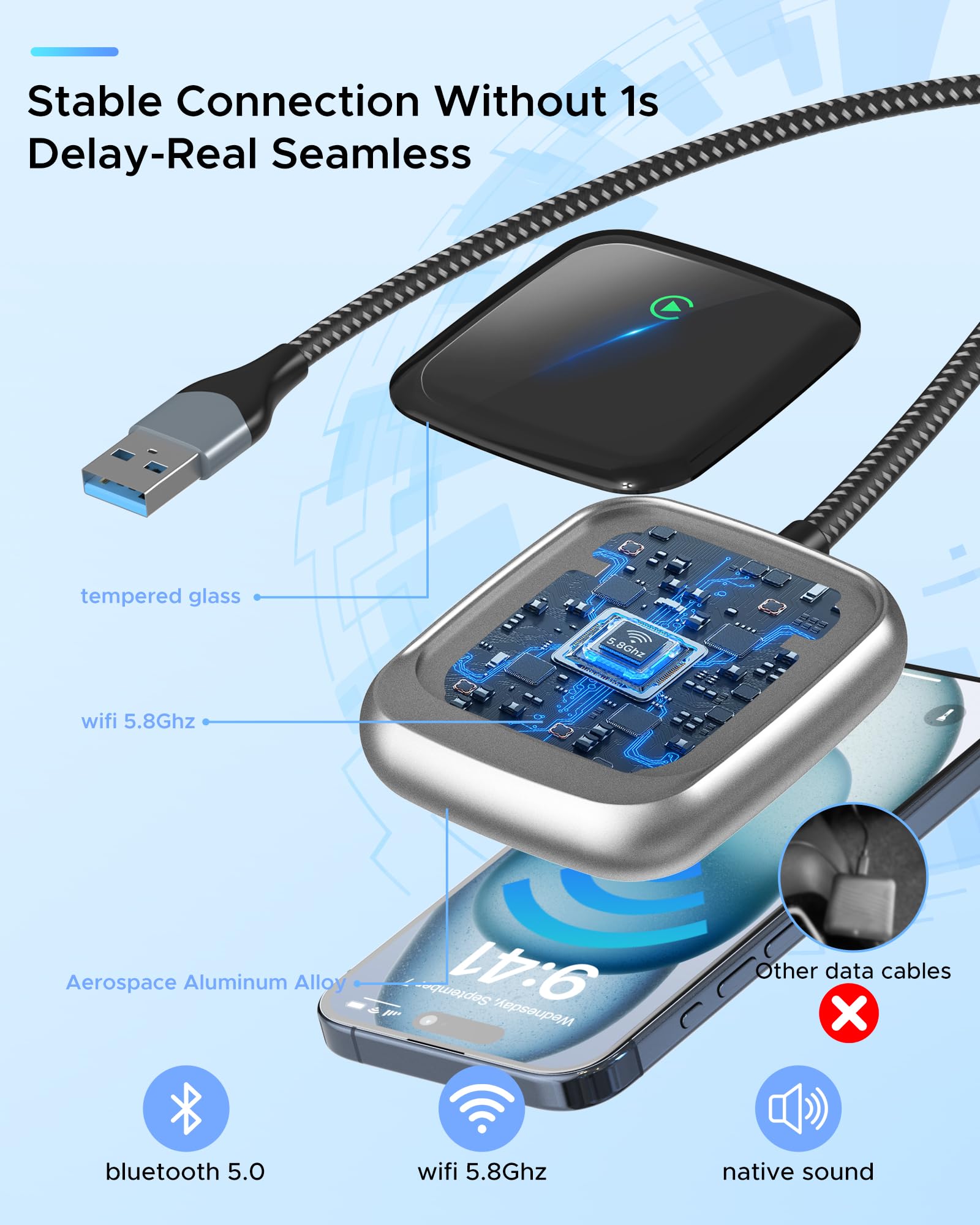 2024 Upgraded Wireless CarPlay Adapter & Android Auto Wireless Dongle - Mini Bluetooth 5.0 & 5GHz WiFi for iPhone iOS 10+/Android 11+ - Plug & Play for Wired CarPlay Cars Since 2016 - Perfect for Commuting, Road Trips & Hands-Free Driving
