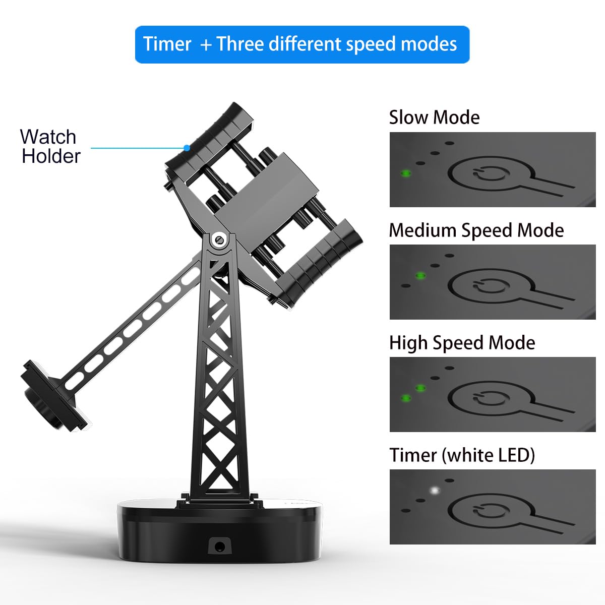 Automatic Watch Winder for Single Watch - Adjustable Speed & Timer Shutdown, Self Winding Turner with Quiet Rotation - Perfect for Watch Collectors & Travel Storage