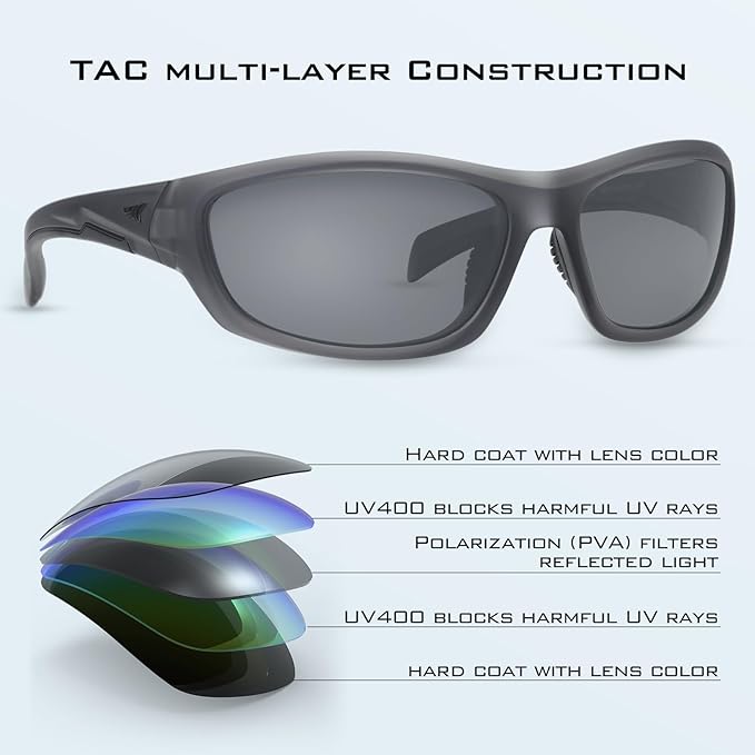 Polarized Sports Sunglasses for Men & Women - UV Protection Wraparound Cat 3 Sunglasses for Cycling, Running, Hiking & Outdoor Activities - Lightweight & Anti-Glare for Enhanced Visibility