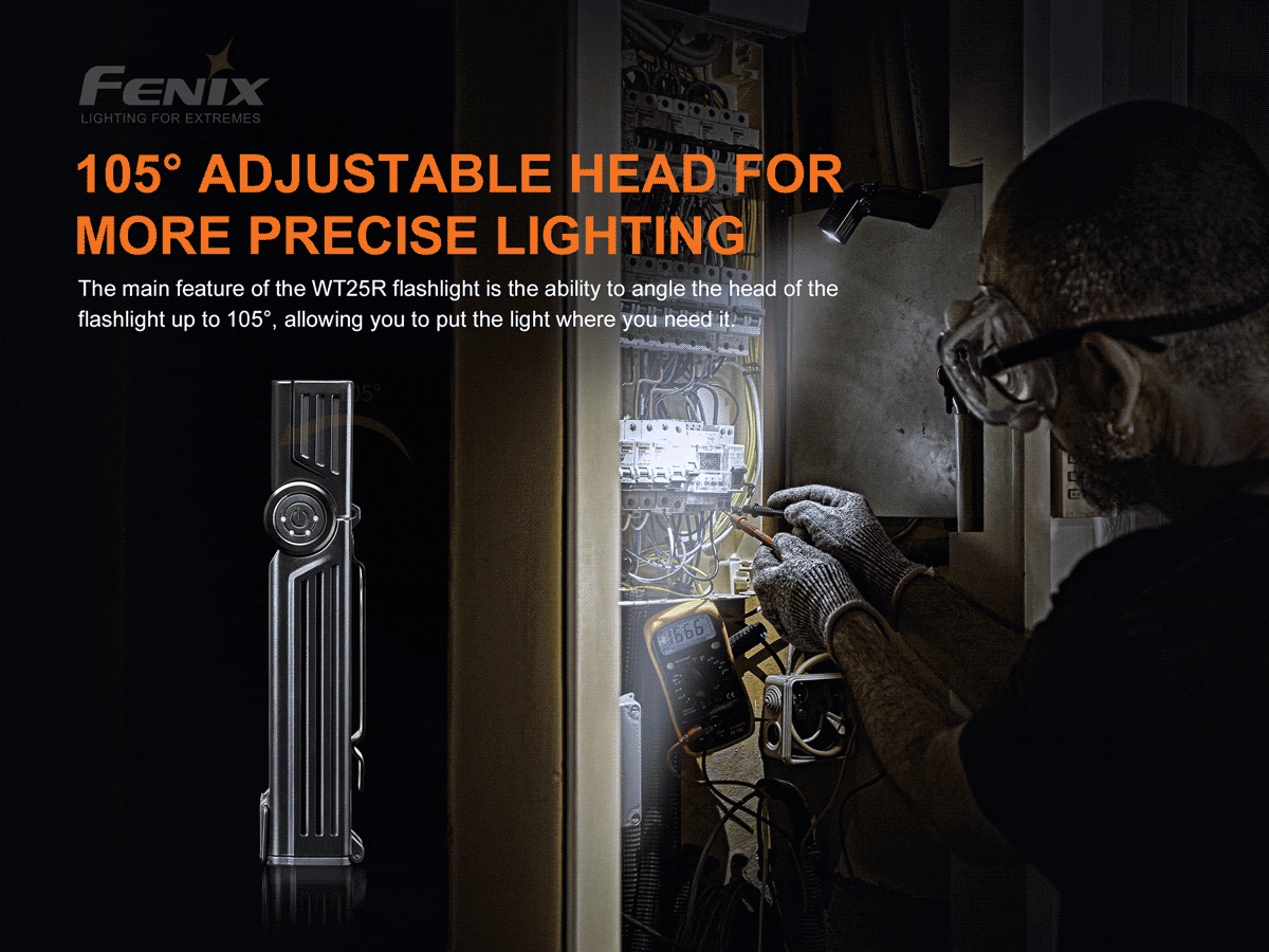 Fenix WT25R Rechargeable Adjustable Headlamp - Bright LED Headlight for Camping, Hiking, Running & Outdoor Adventures