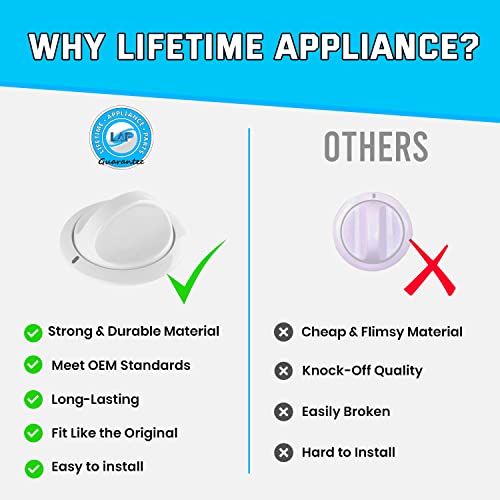 Upgraded Lifetime Appliance 131873304 Timer Knob Replacement for Frigidaire Dryer - Compatible with Models 1318733 & 131167804 - Perfect for DIY Dryer Repair and Maintenance