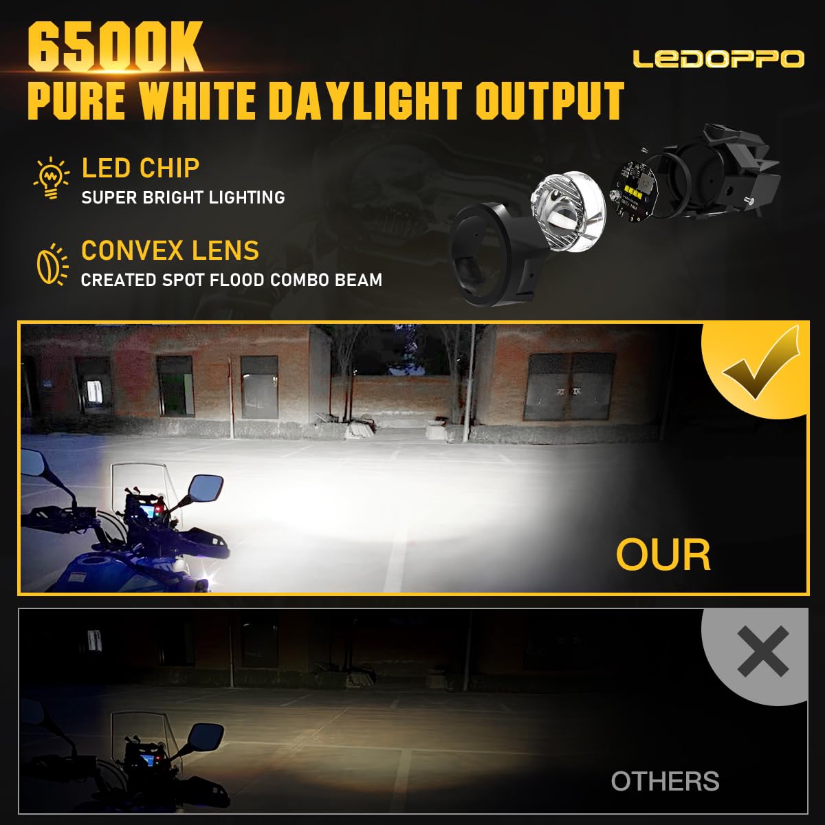 LED Motorcycle Auxiliary Lights Kit - White Spot Driving Fog Lights with Switch, Wiring Harness & Clamp Mount Brackets for BMW R1200GS, K1600, ADV & Adventure Touring Bikes - Perfect for Night Riding & Off-Road Adventures
