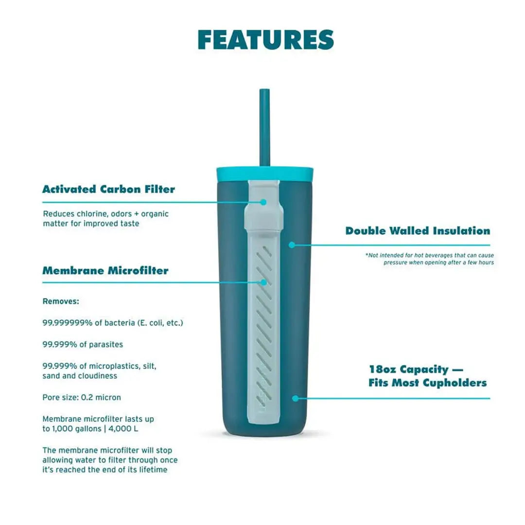 LifeStraw Go Series Water Filter Tumbler 500ml - Portable Water Purifier Bottle for Hiking, Camping & Outdoor Adventures