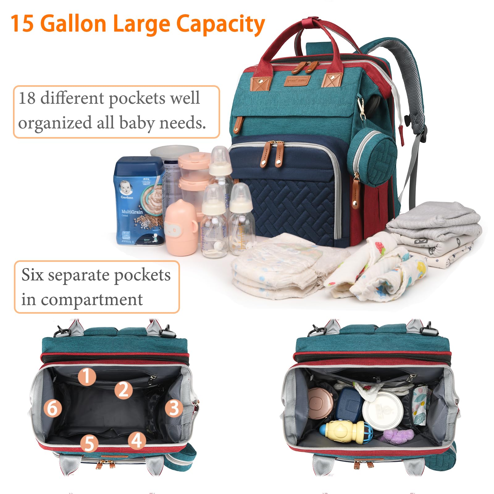 **Waterproof Diaper Backpack with Changing Station & USB Charging Port – Large Capacity Baby Diaper Bag for Moms & Dads – Perfect Baby Shower Gift (Red, Green, Blue) – Ideal for Travel, Outings & Daily Use**