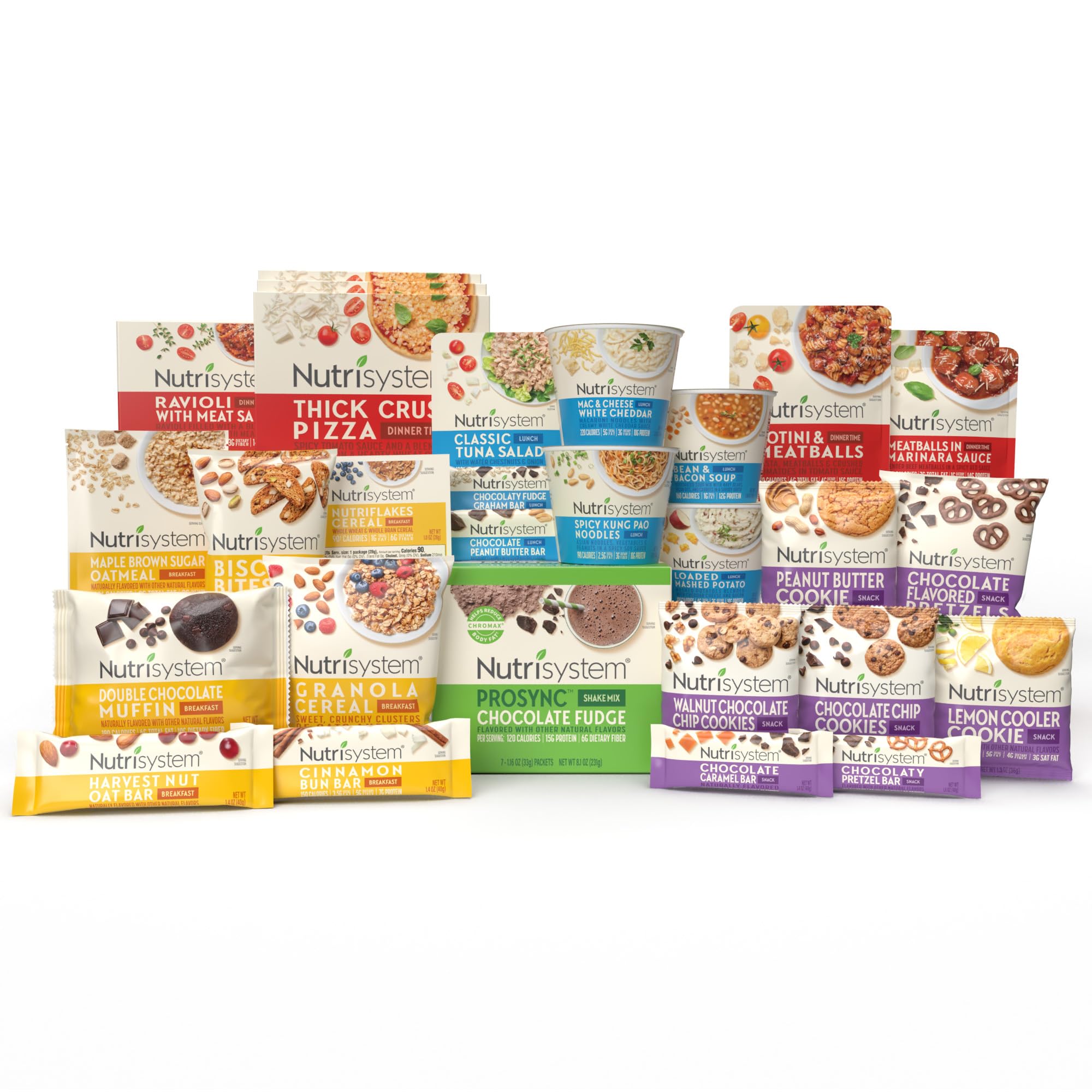 Nutrisystem Fast Five 7-Day Weight Loss Kit - 28 Delicious Meals & Snacks with Chocolate Protein Shakes | Easy Diet Plan for Busy Professionals & Weight Management