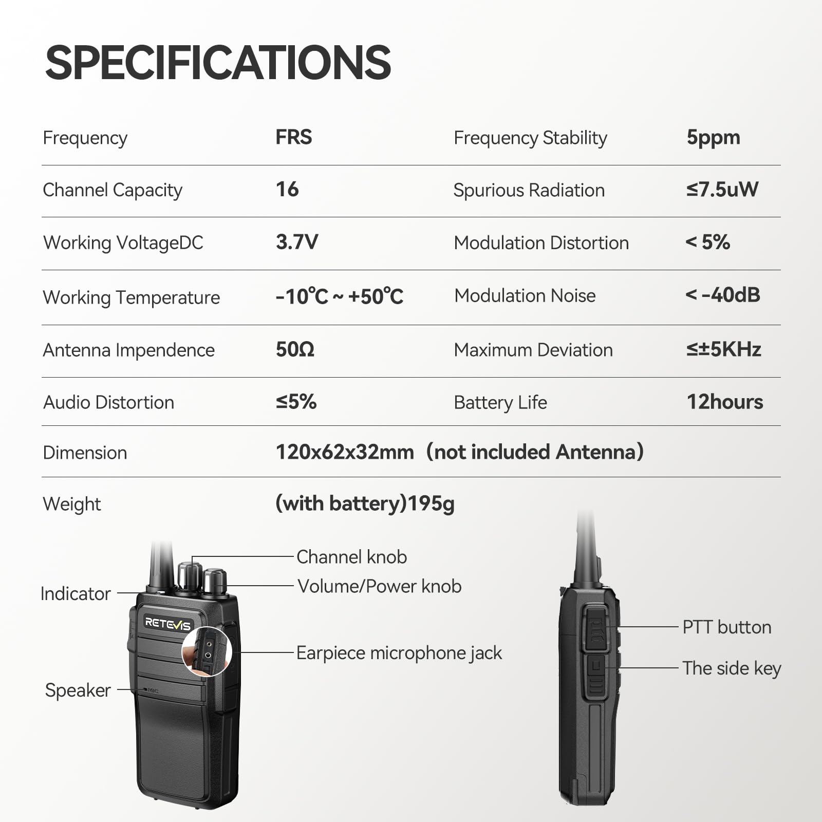Retevis RT21 Long Range Walkie Talkies for Adults - 2 Way Radios with Earpiece & Hands-Free (10 Pack) - Ideal for Government, Education, Churches & Business Communication
