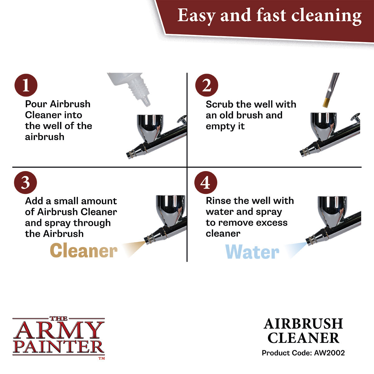 Premium Airbrush Cleaner Solution - 100ml for Efficient Nozzle & Paint Removal - Ideal for Hobbyists, Artists & DIY Projects