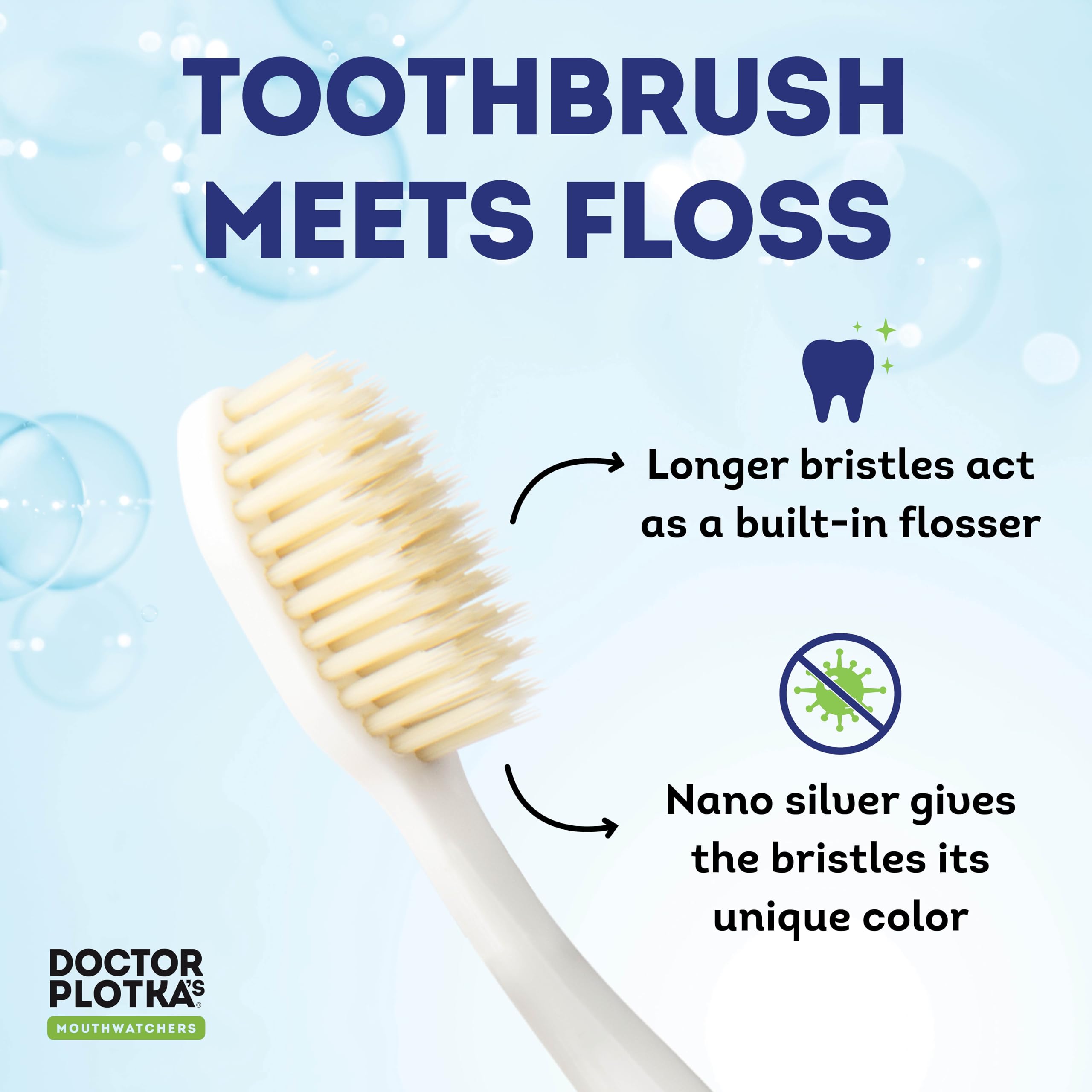 MOUTHWATCHERS Dr. Plotka's Soft Bristle Flossing Toothbrush - Ultra Clean Manual Toothbrush for Adults with Sensitive Teeth & Gums - 4 Pack (Colors May Vary) - Perfect for Daily Oral Care, Travel & Gentle Cleaning