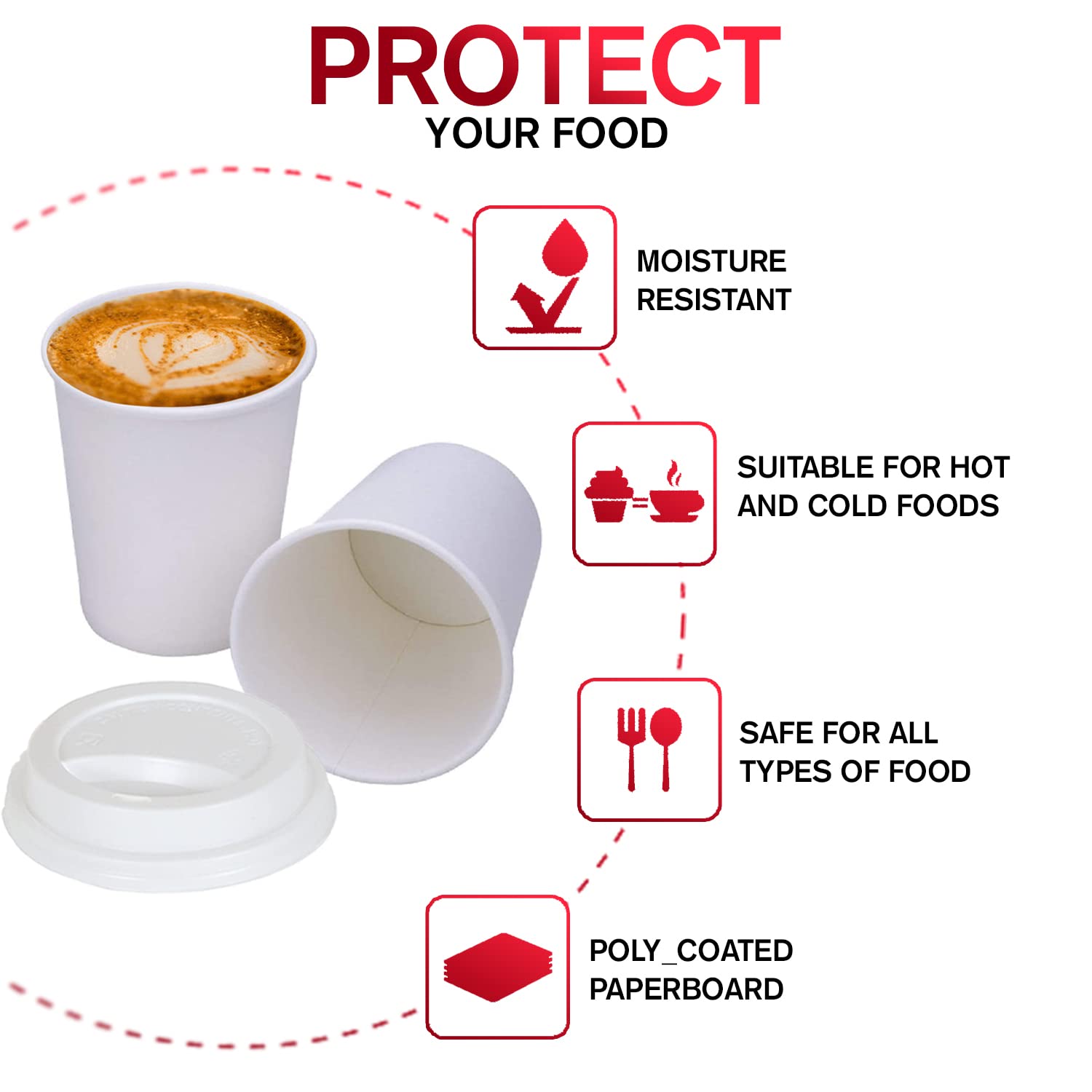 Smygoods 8oz Disposable Coffee Cups with Lids - 100 Pack Bulk Coffee & Tea Cups for Office, Cafes, and Home Use
