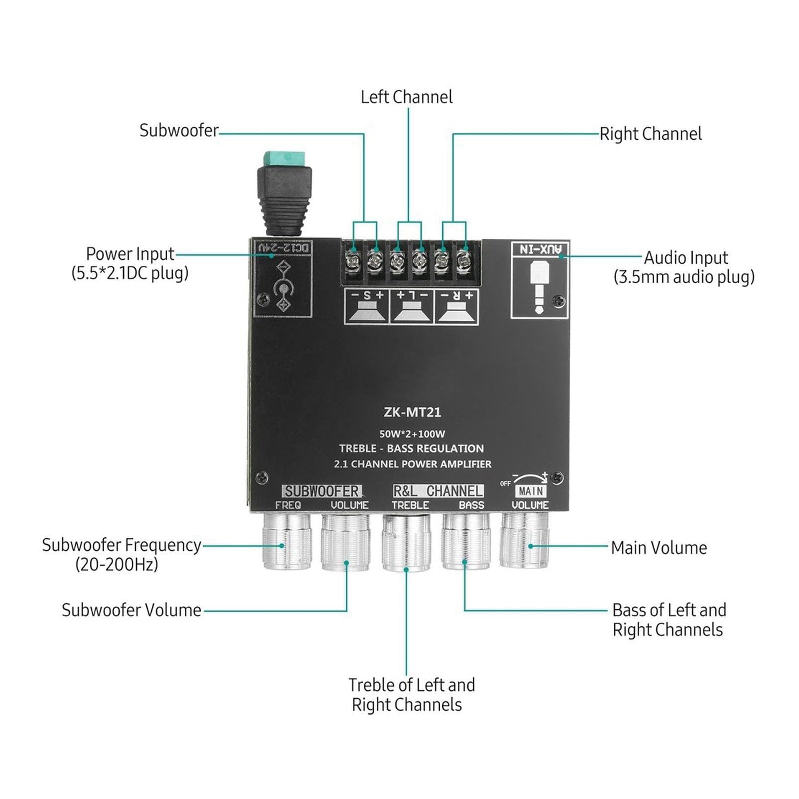 ZK-MT21 Digital Stereo Amplifier Board with Bluetooth 2.1 Channel, 12-24V DC HiFi Audio Power Amp Module for 15-100W 4-8Ω Speakers, Ideal for Home Theater and Car Audio Systems