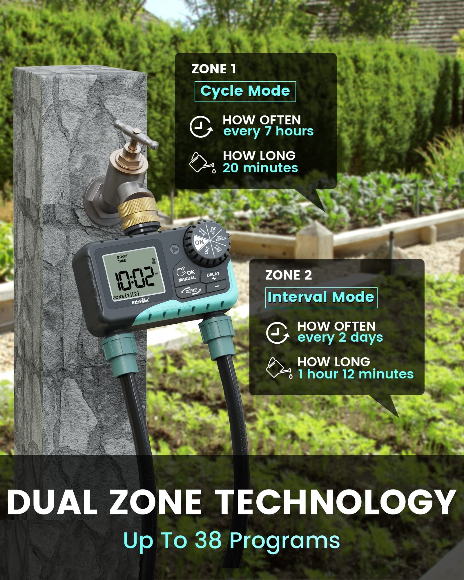 RAINPOINT Smart Sprinkler Timer 2 Outlet - Automatic Water Timer for Garden Hose & Drip Irrigation System, Outdoor Yard Watering Controller with Rain Delay & Manual Modes (Brass Inlet V2) - Perfect for Lawn, Flower Beds & Vegetable Gardens