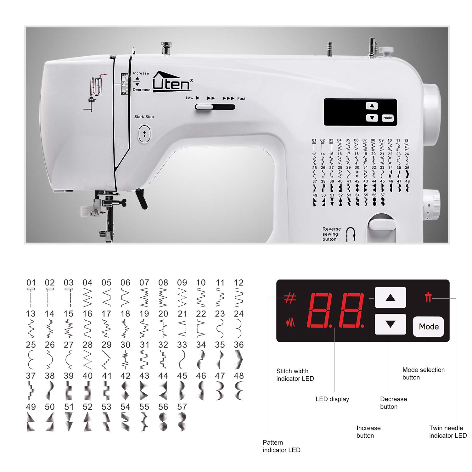 UTEN Computerized Digital Sewing Machine with 60 Built-in Stitches & Embroidery Quilting Function - Model 2200 for Beginners | Perfect for Home DIY Projects, Dressmaking, and Crafting